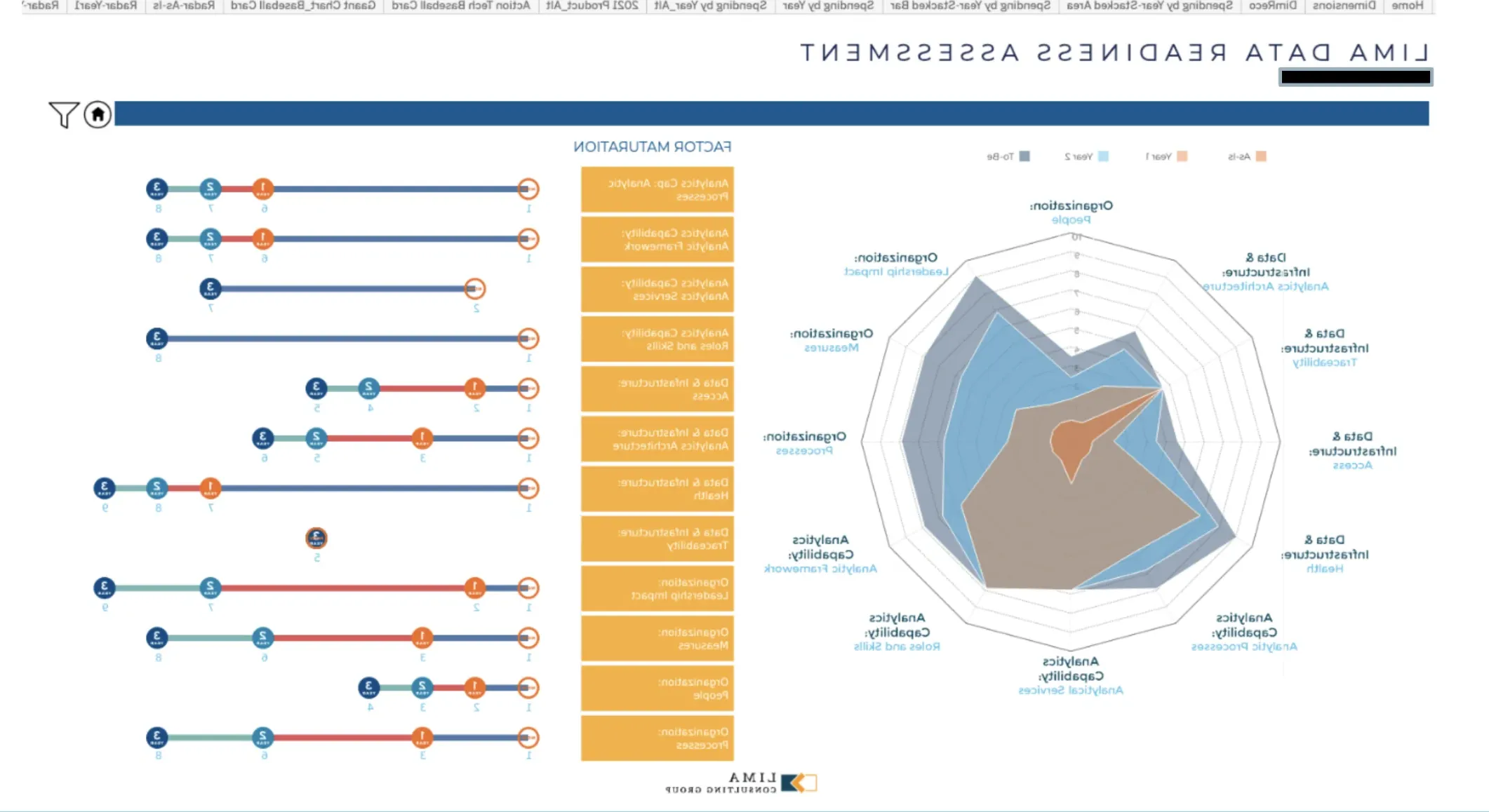 Data_Readiness_Assessment